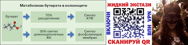 Бутират вода  что такое наркотик  Волгоград 